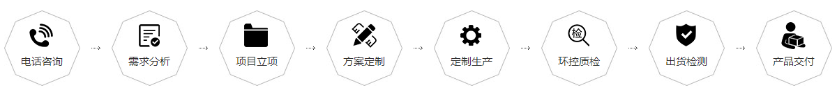 專(zhuān)業(yè)生產(chǎn)COB正裝基板廠(chǎng)家