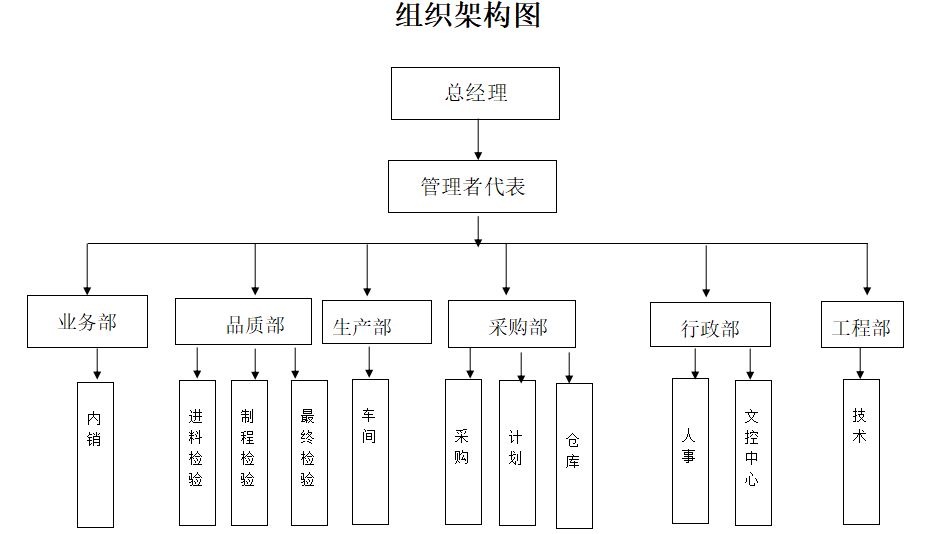 東莞鋁基板生產(chǎn)廠家